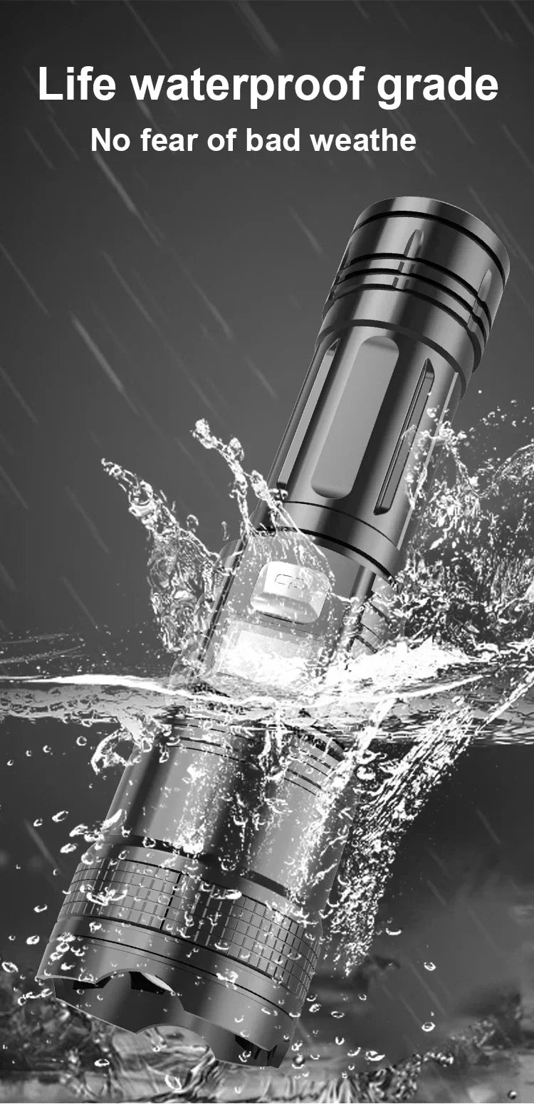 Heinast Super Powerful TYPE-C Rechargeable Flashlight - silverfoxgoods